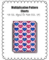 Multiplication Pattern Charts Va Sol 3 4 Teaching