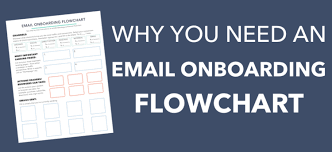 Why You Need An Onboarding Email Flowchart