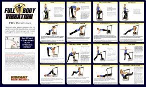 vibration plate exercises workout