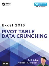 pivot table data crunching microsoft