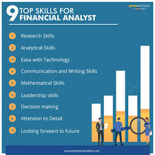 They help clients to determine the best budgeting plans, retirement plans, and other financial courses to take. 9 Top Skills For Financial Analyst