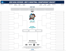 Printable Ncaa Tournament Bracket For 2018 March Madness