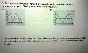 Solved Find A Sinusoidal Equation For