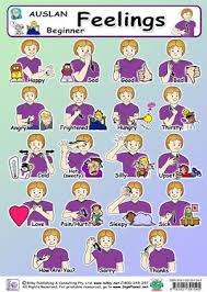 Feelings Poster Beginners Australian Sign Language Sign