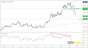 Silver Could Still Outshine Gold Over The Near Term