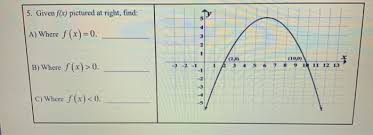 Parabola That Has Roots Chegg