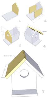 fabriquer un nichoir à oiseaux 60