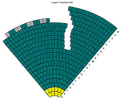 Methodical Fifth Third Field Dayton Seating Chart Fifth