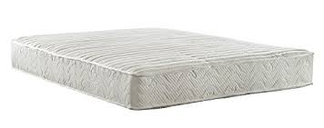 In today's guide, let us help you find the best innerspring mattress for you, by reviewing the top 7 picks along with their pros and cons and a buying guide for certain factors to look. Signature Sleep Contour Innerspring Mattress Review Mattress Reviews Sleeping Guides