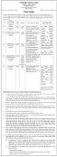 BNFE Job Circular 2023 - bnfe.teletalk.com.bd Apply online ...