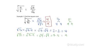 Rational Perfect Square Algebra