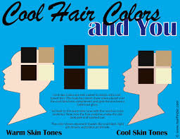 cool and warm hair colors
