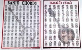 Chord Charts Laminated 8 5 X 11 For Banjo Mandolin Chords