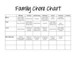 Downloadable Family Chore Chart Template Making One For