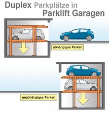 49 duplex à alle à partir de 179 000 €. Parklift Garagen Ideal Wenn Der Platz Knapp Ist