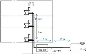 Diagram Of The Toilet System Assumed In