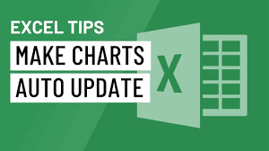 Excel Quick Tip How To Make Charts Auto Update
