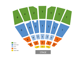 Starlight Theatre Seating Chart And Tickets