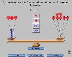 Algebra Balance Scales Negatives