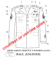 updates uniform guide