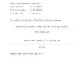 how to calculate the ideal food cost