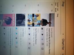 Ria Adams Cracks Digital Dj Pool Top 50 Pop Singles Chart