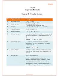 Cbse Class 9 Maths Chapter 1 Number Systems Formulas