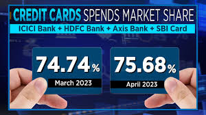 credit card spending in april rises 25