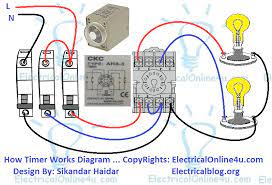 Class 9999 type xtd and xte. How On Delay Timer Works Star Delta Timer Diagram Electricalonline4u