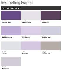 Violet Paint Colors