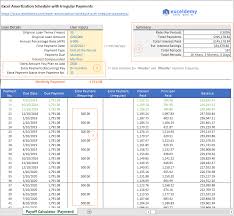 loan amortization schedule excel with