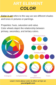 what is color in art color theory