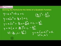 The Vertex Of A Quadratic Function