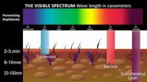 how does infrared light therapy work