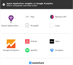 Curious if there is any work planned for powerbi content pack to integrate with log analytics as opposed to just azure storage,. Azure Application Insights Vs Google Analytics What Are The Differences