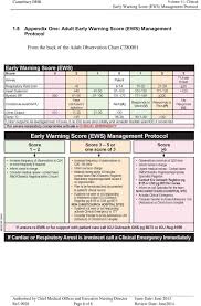 1 Early Warning Score Ews Management Protocol Pdf Free