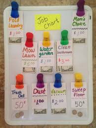 Lovely Diy Chore Charts For Kids
