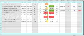 project tracking template continuous
