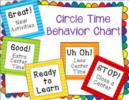 Preschool Behavior Management Chart