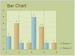 bar chart guide ui control for asp net