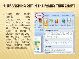 6 Ict Tutorial Create A Family Tree Chart In Power Point 2007