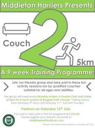 c25k couch to 5k program new to