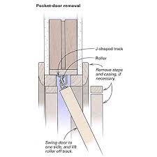 Replacing Pocket Doors Fine Homebuilding