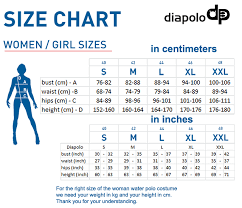 A Well Designed Sizechart For Women The Link Also Has