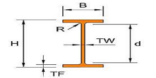 ipb profiles steel hea beams suppliers