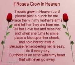 Mothers Day Poem For My Mom Who Passed Away My Mother Passed Away ... via Relatably.com