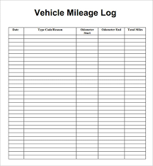 15 mileage log templates doc pdf