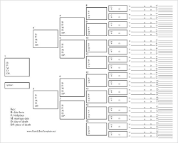 37 Proper Genealogy Chart Template Word