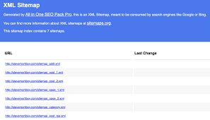 xml sitemap inde