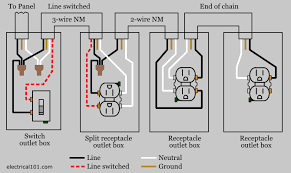 Currently is does not seem to be getting power(nothing i plug in works nor does it work when turning on light switch), and i would like it on always. Wiring Diagram 3 Way Switch Split Receptacle